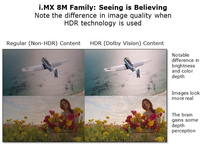 iMX-Slide15