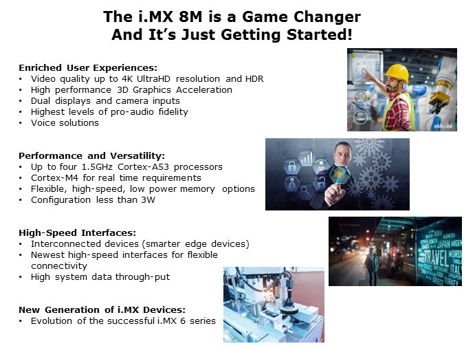 iMX-Slide4