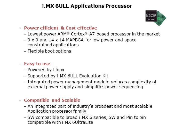 i.MX 6ULL Application Processor Slide 4