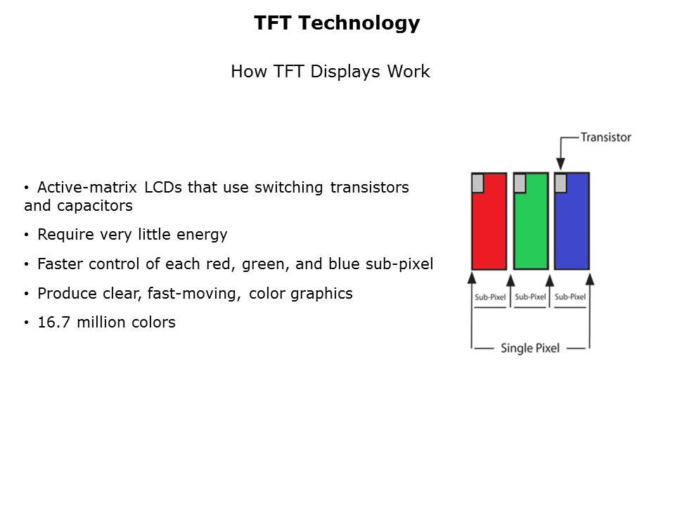 Differences in TFT Displays Slide 4