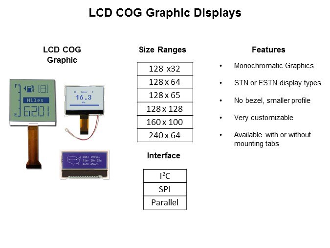 LED-Slide10