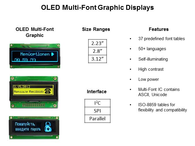 LED-Slide11