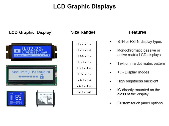 LED-Slide8