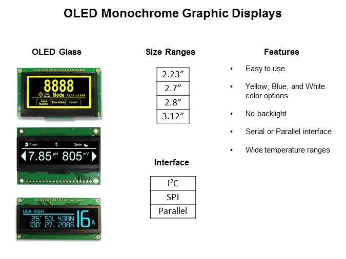 LED-Slide9