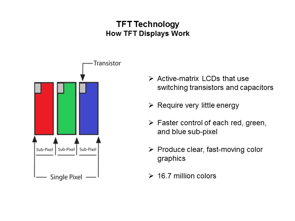 7' MVA TFT Display Slide 3