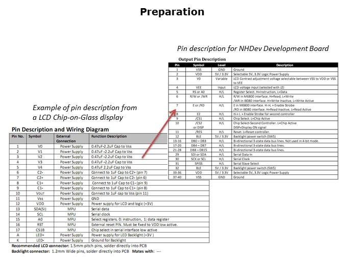 NHDev LCD Development Board Slide 4