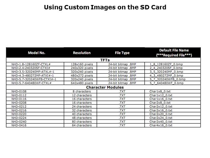 NHDev LCD Development Board Slide 8