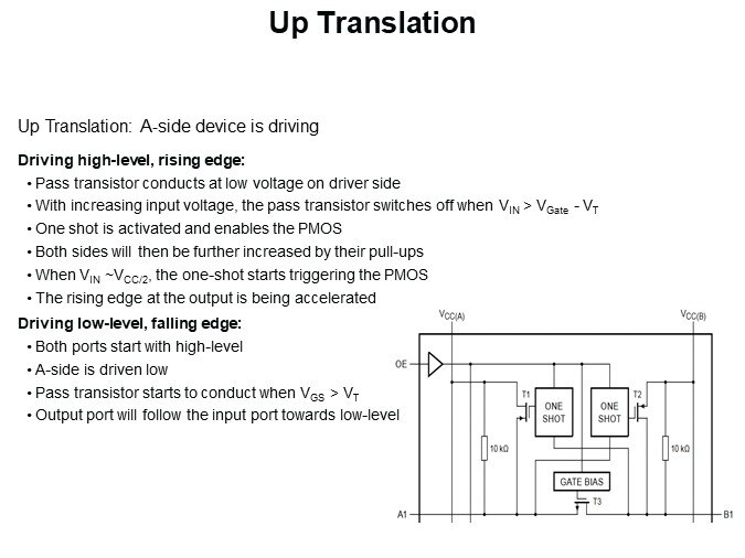 Up Translation