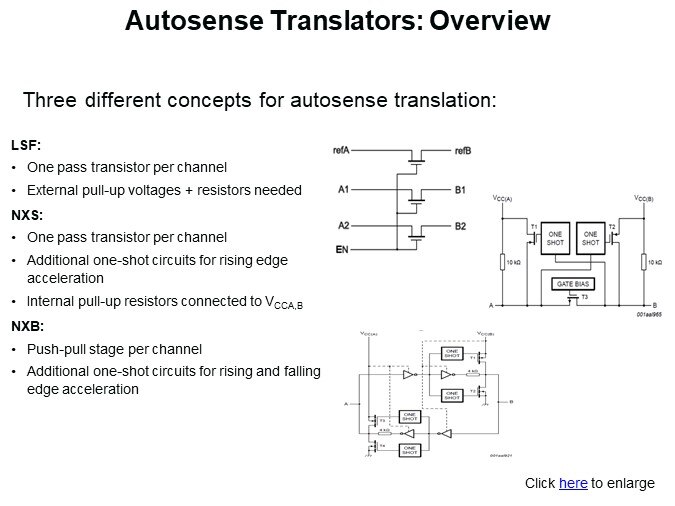 Autosense Transistors: Overview