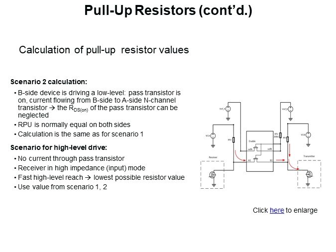 Pull-Up Resistors (cont’d.)