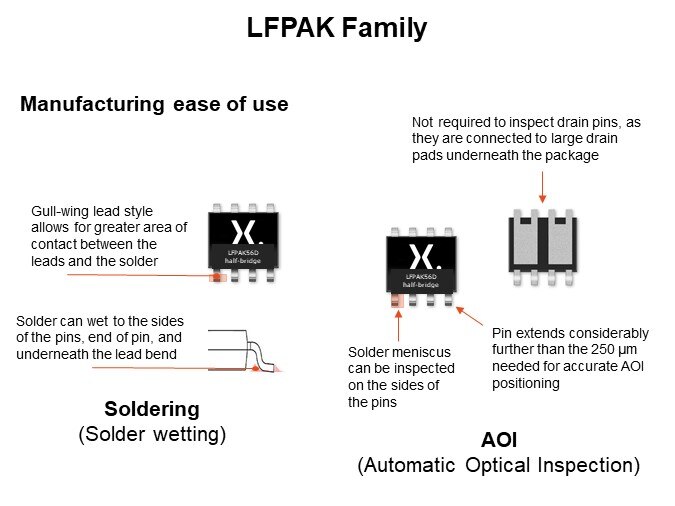 LFPAK Family