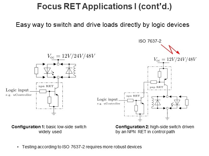 Focus RET Applications I (cont'd.)