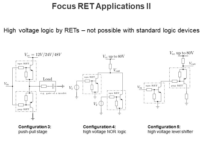 Focus RET Applications II