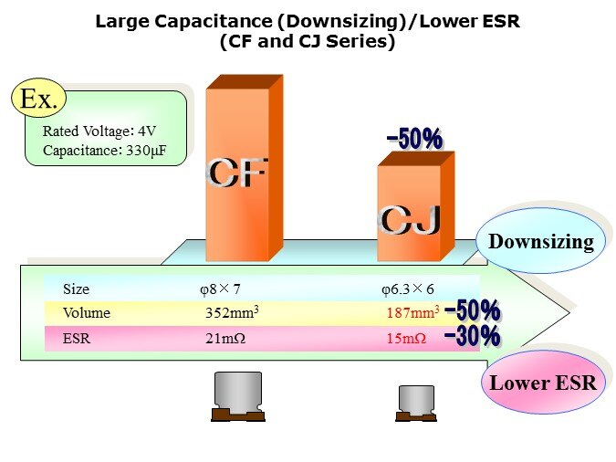 CPAC-Slide4