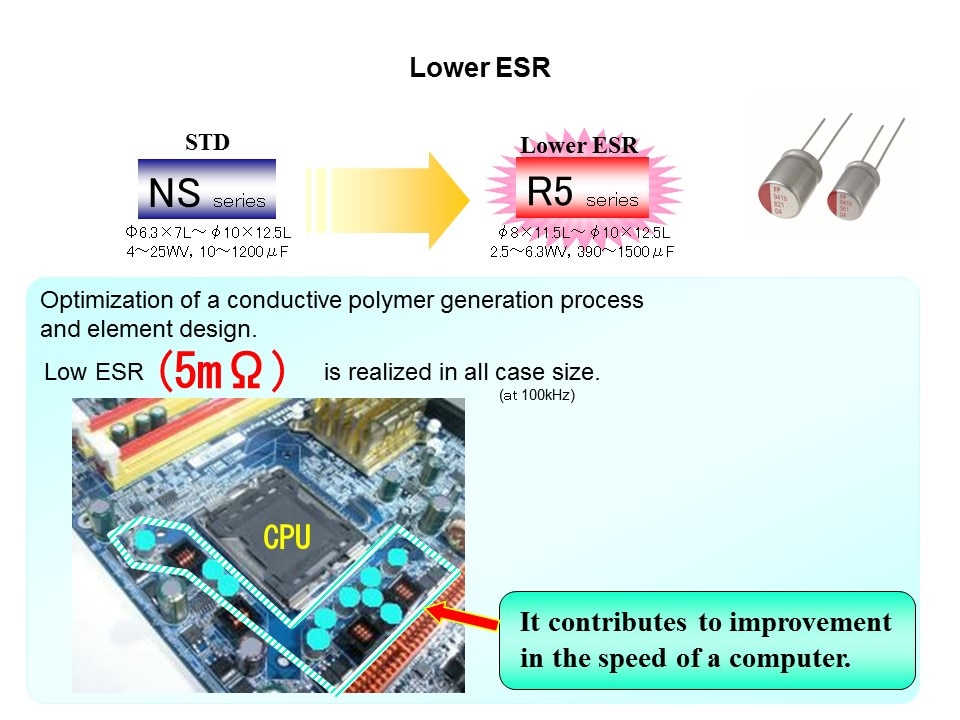 FPCAP-Slide6