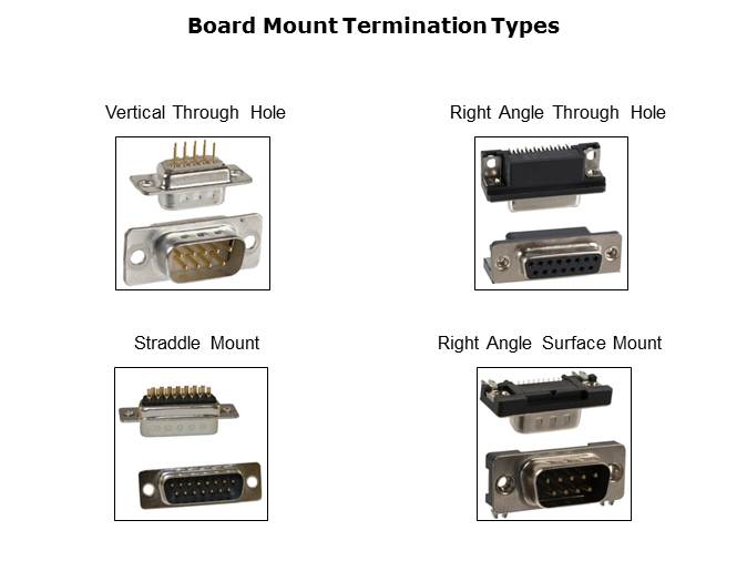 D-Sub Connectors Slide 12