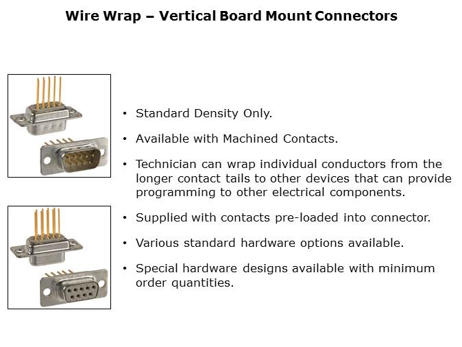 D-Sub Connectors Slide 14