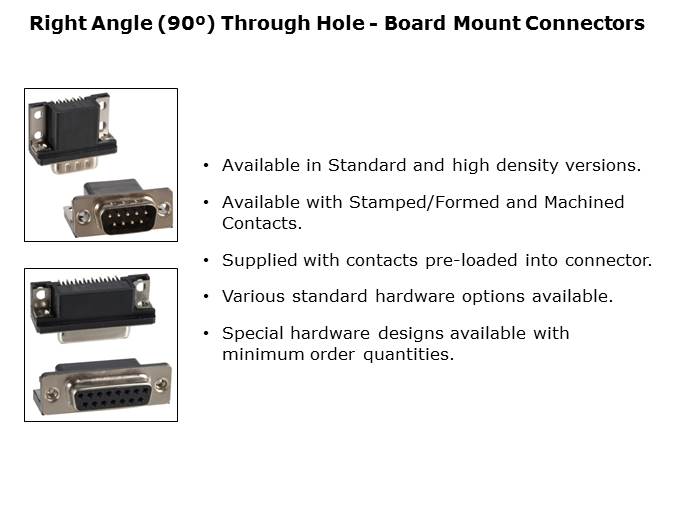 D-Sub Connectors Slide 15