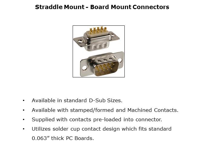 D-Sub Connectors Slide 17