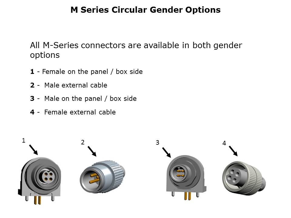 M-Series Circular Connector Slide 7
