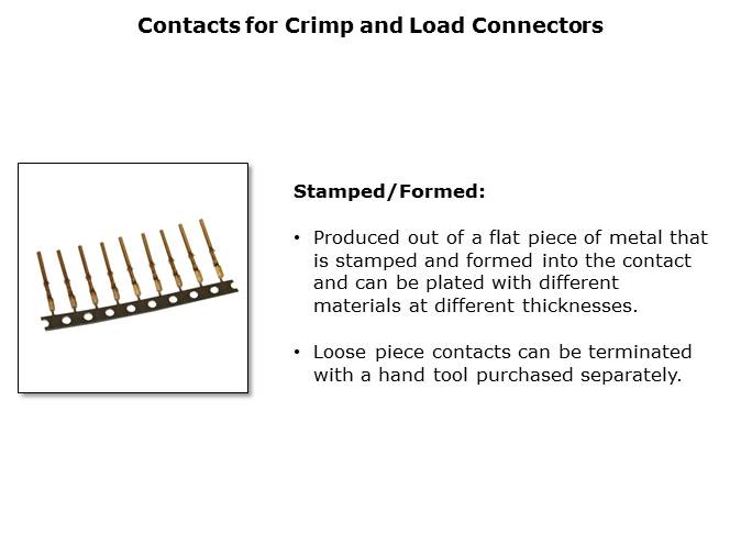 MICRO-D Connector Slide 6