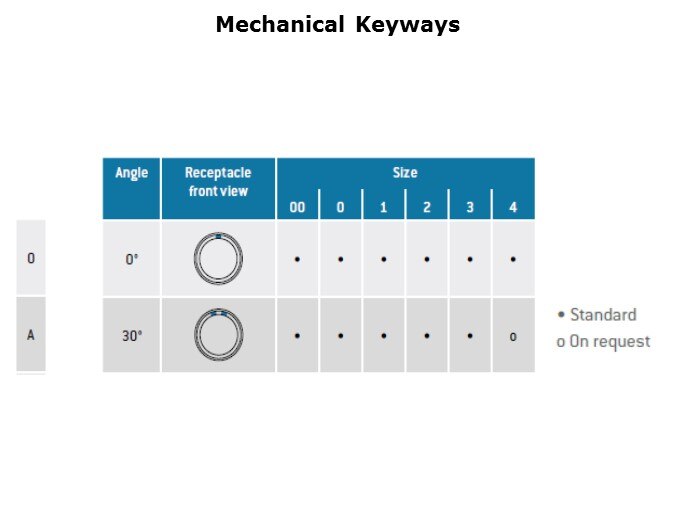 AMCCS-Slide15