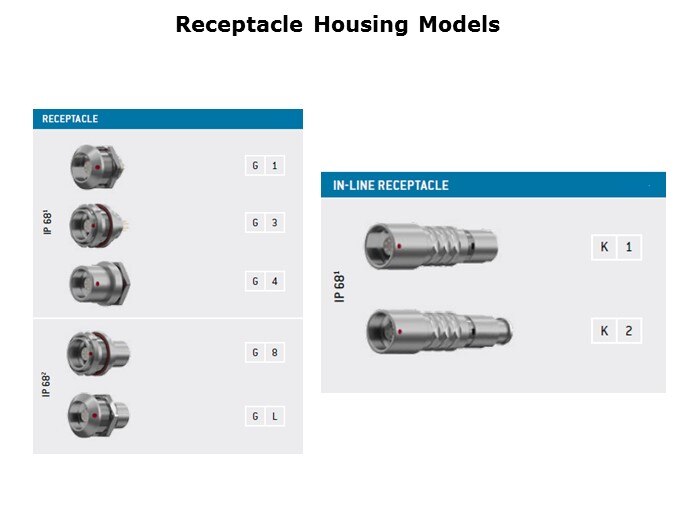 AMCCS-Slide6