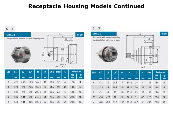 AMCCS-Slide7