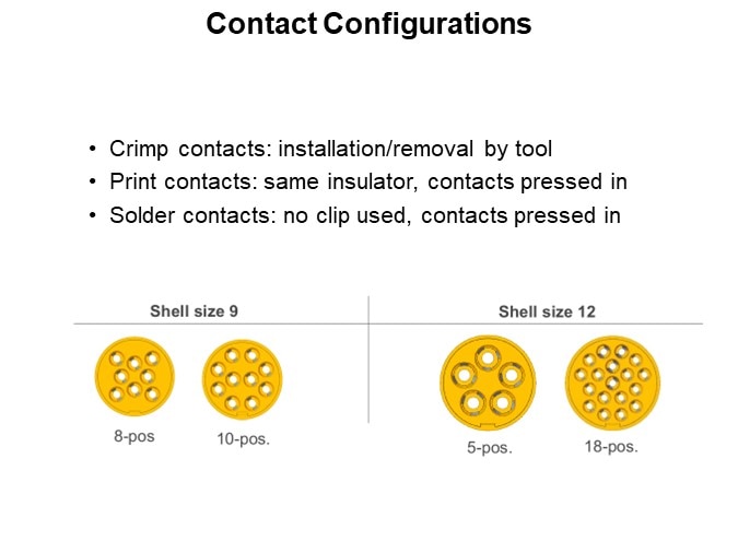 Contact Configuration