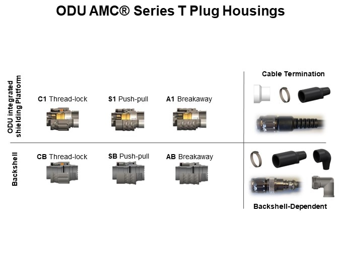 ODU AMC® Series T Plug Housings