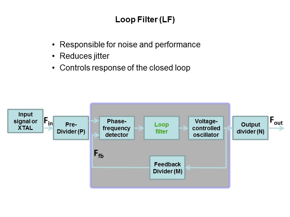 Clock and Data Distribution Products Pt1 Slide 4