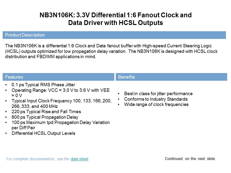 Clock and Data Distribution Products Part 2 Slide 24