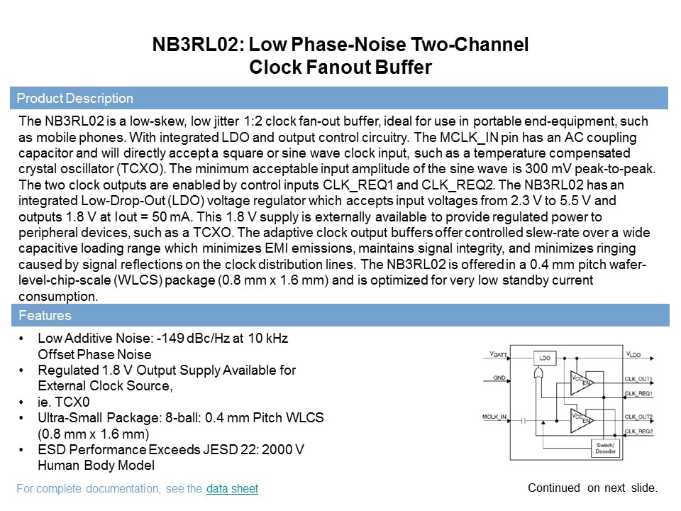 Clock and Data Distribution Products Part 2 Slide 31