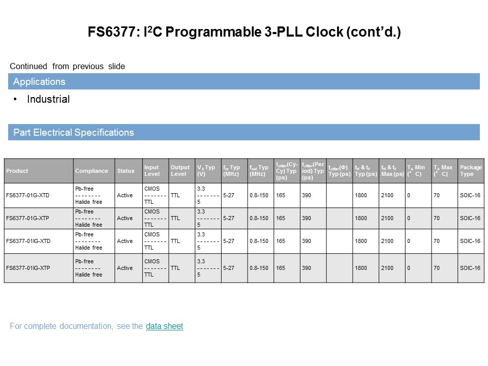 Clock and Data Distribution Products Part 2 Slide 37