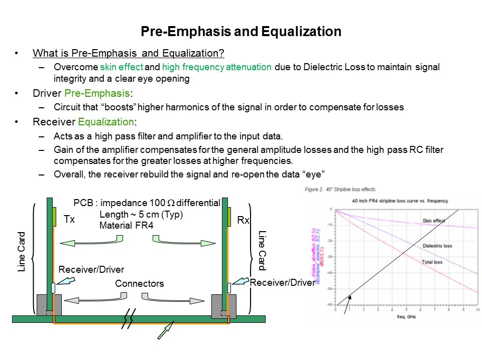 Clock and Data Distribution Products Part 2 Slide 9