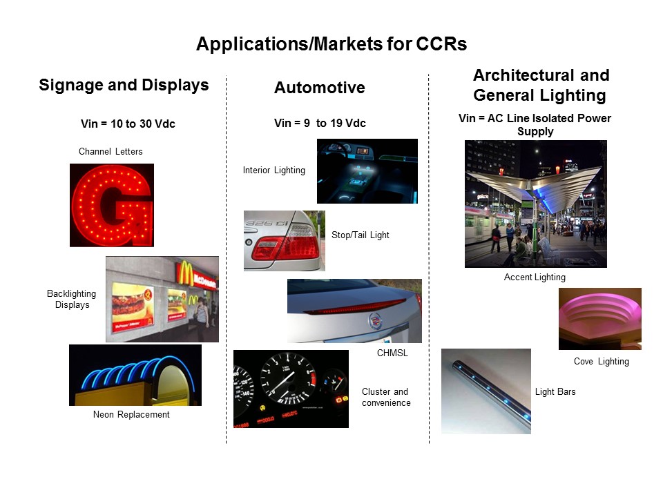 Constant Current Regulators Slide 28