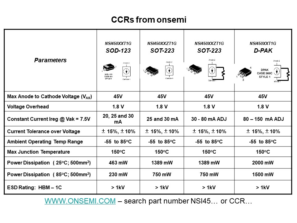 Constant Current Regulators Slide 30