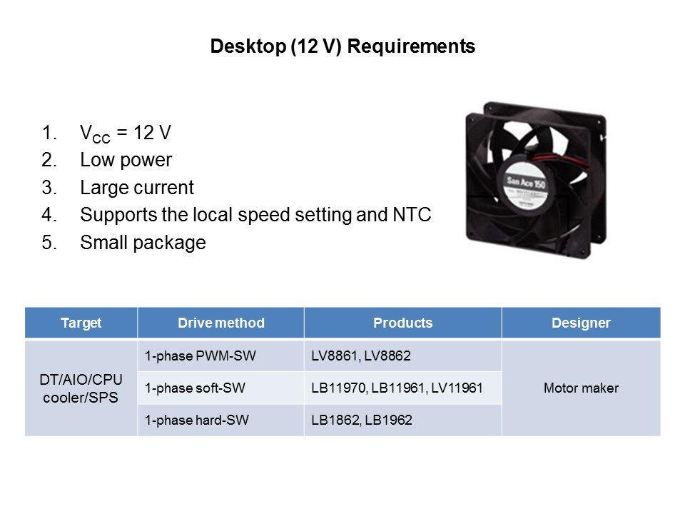 Cooling Fan Motor Drivers Slide 10