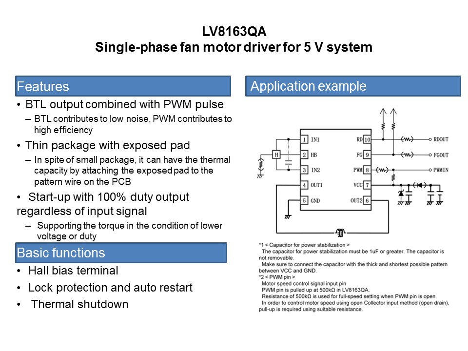 Cooling Fan Motor Drivers Slide 19