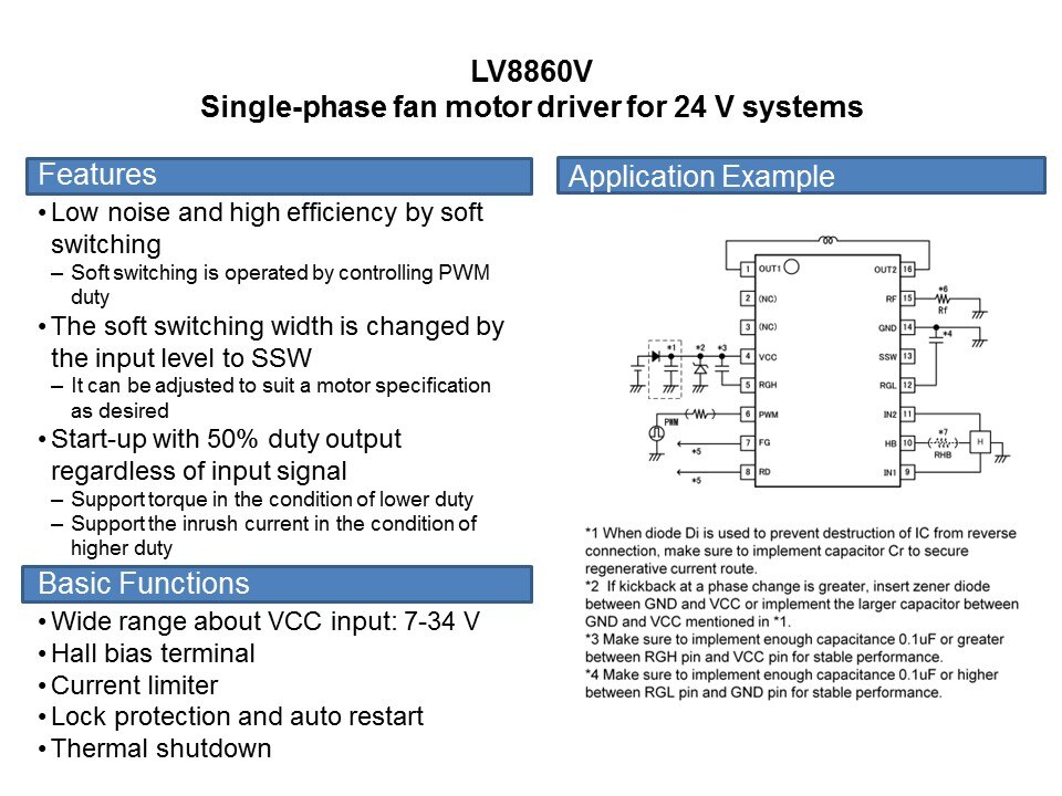 Cooling Fan Motor Drivers Slide 22