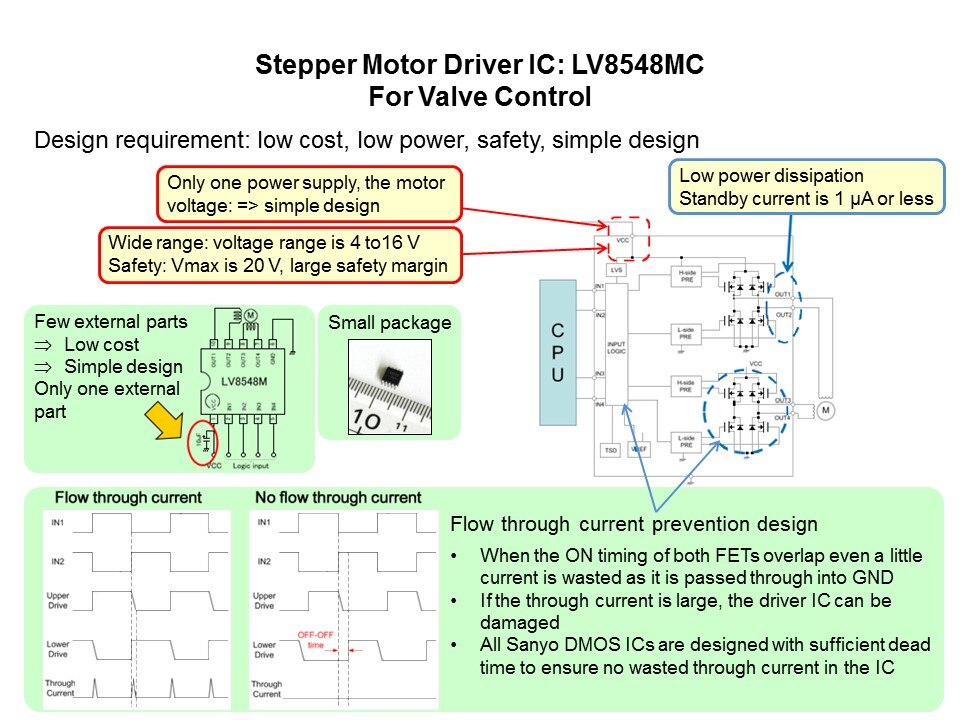 General Purpose Motor Drivers in 3-15 Volt Range Slide 13