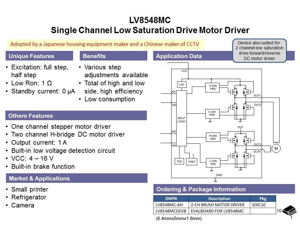 General Purpose Motor Drivers in 3-15 Volt Range Slide 24