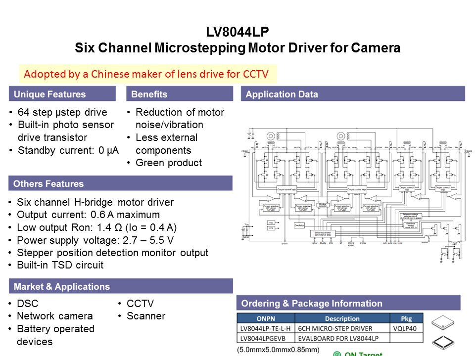 General Purpose Motor Drivers in 3-15 Volt Range Slide 25