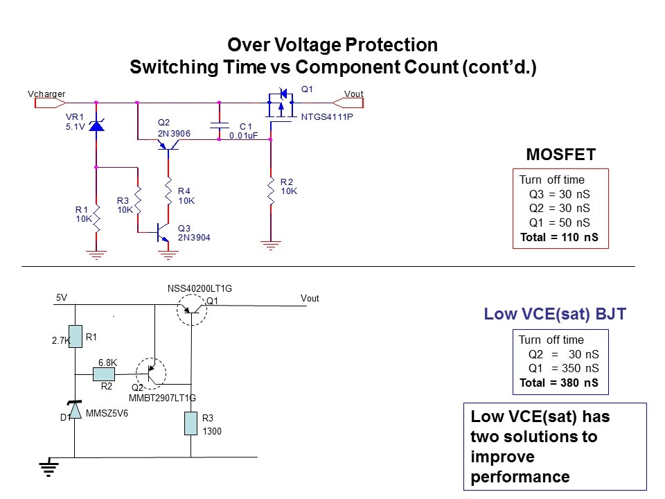 Low Vce sat BJT Power Savings Slide 13