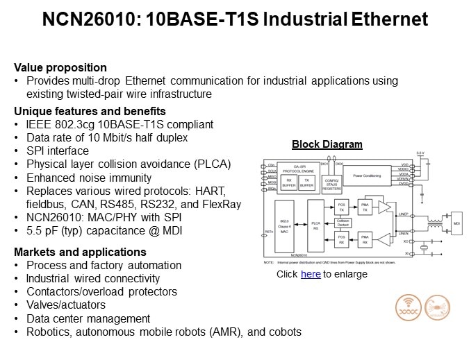 NCN26010: 10BASE-T1S Industrial Ethernet