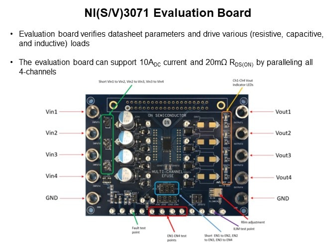 Image of onsemi NI(S/V)3071 4-Channel eFuse - Eval Board