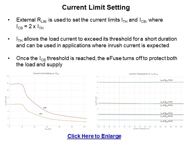 Image of onsemi NI(S/V)3071 4-Channel eFuse - Current Limit Setting