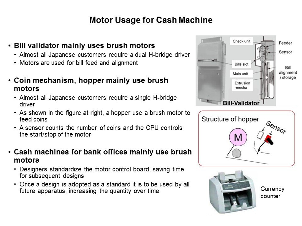 Semiconductor General Purpose 24 Volt Motor Drivers Slide 14