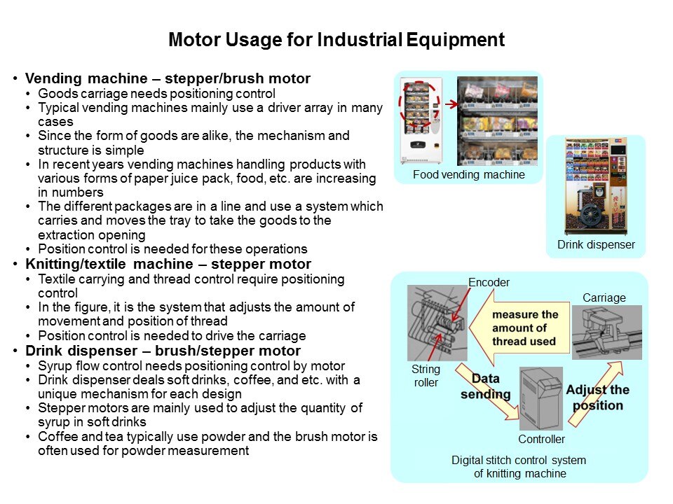 Semiconductor General Purpose 24 Volt Motor Drivers Slide 16