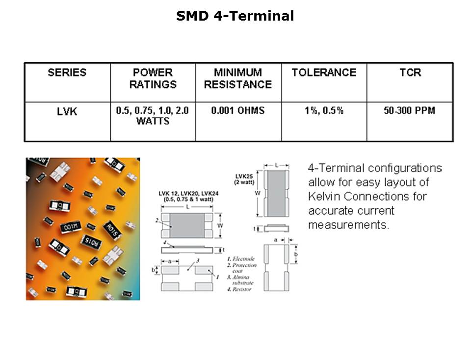 Slide6